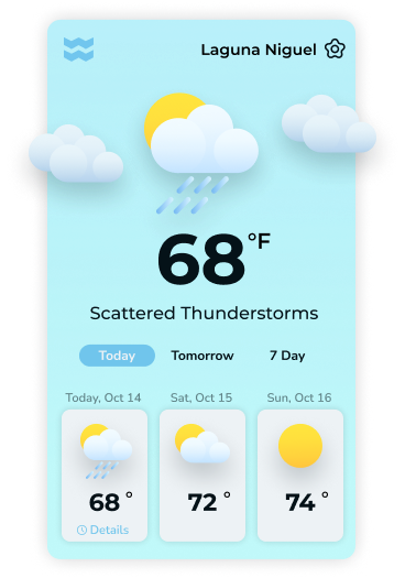 SimpleWeatherForYou screenshot